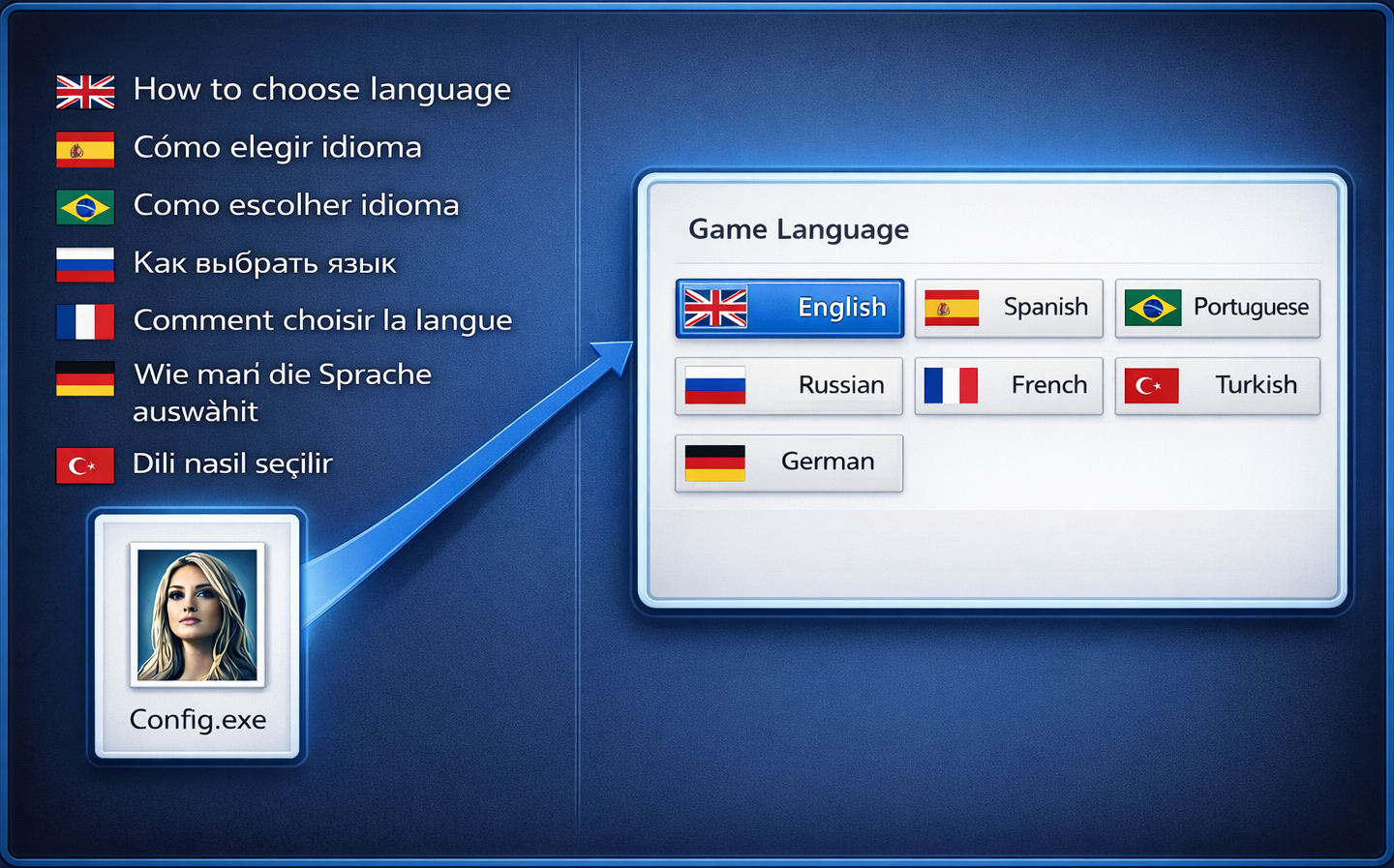 Language selection infographic